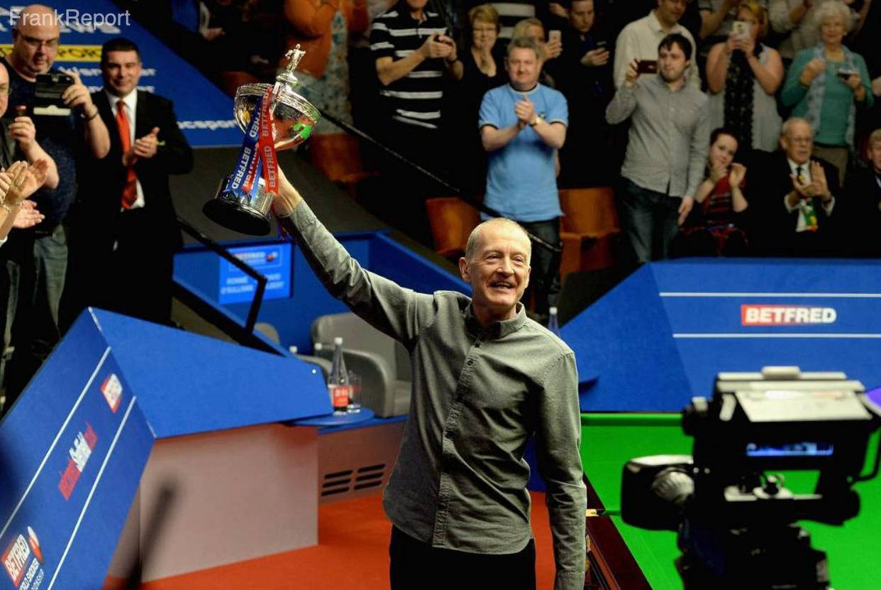 从引援策略 从引援策略