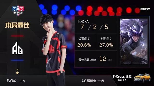 起伏的CB